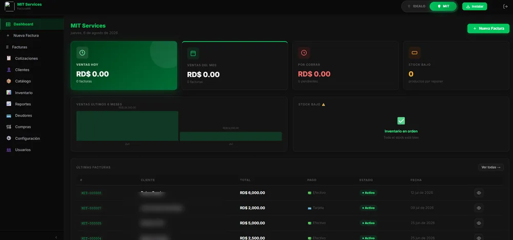 FacturaME · panel de ventas
