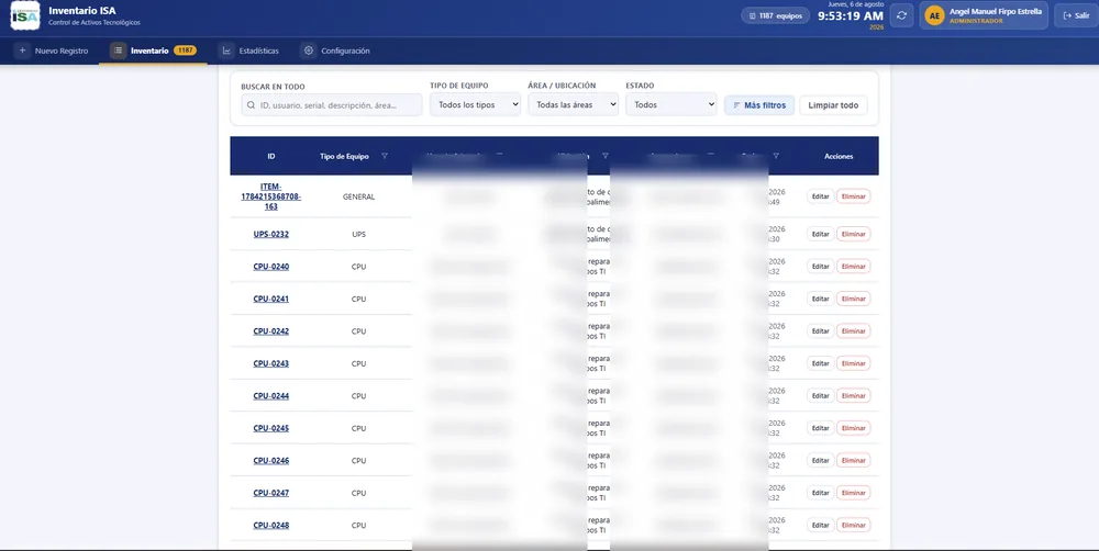 Inventario ISA · listado de activos